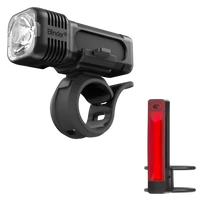KNOG BLINDER PRO 400 - PLUS lámpaszett