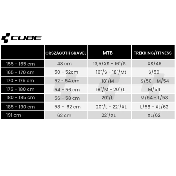 Kép 8/8 - CUBE 25 KATHMANDU PRO grey'n'lunar 46 cm kerékpár