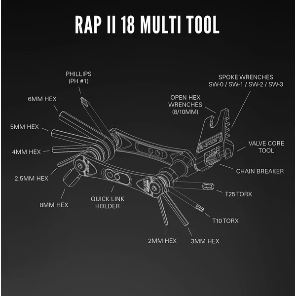 Kép 3/4 - LEZYNE RAP II 18 funkciós szerszám