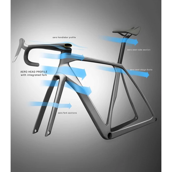 Kép 5/10 - BIANCHI IMPULSO RC GRX 825 Di2 2x12sp kerékpár wattmérővel (2026)