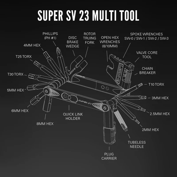 Kép 7/7 - LEZYNE SUPER SV 23 mini szerszámkészlet