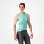 CASTELLI ANIMA 4 Pool Blue S női ujjatlan mez