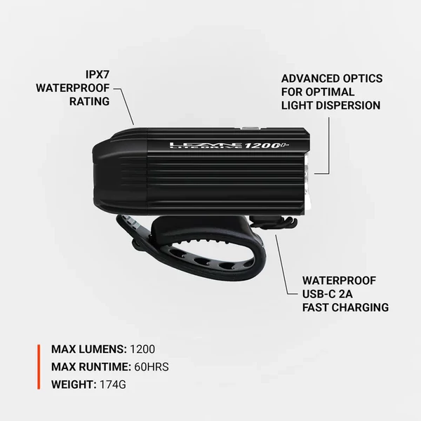Kép 5/5 - LEZYNE LITE DRIVE 1200  első lámpa